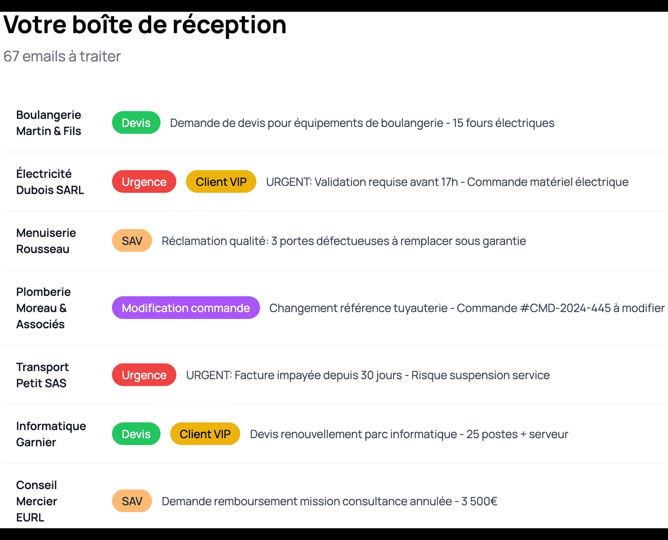 Les règles Outlook ne survivent pas aux absences. L’agent, si.